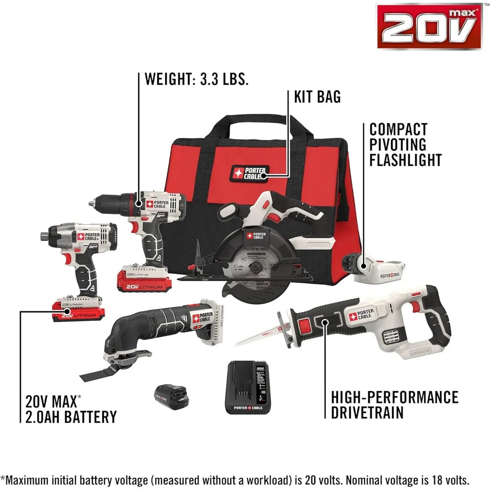 20V MAX* Lithium Ion 6-Tool Combo Kit with Free USB Device