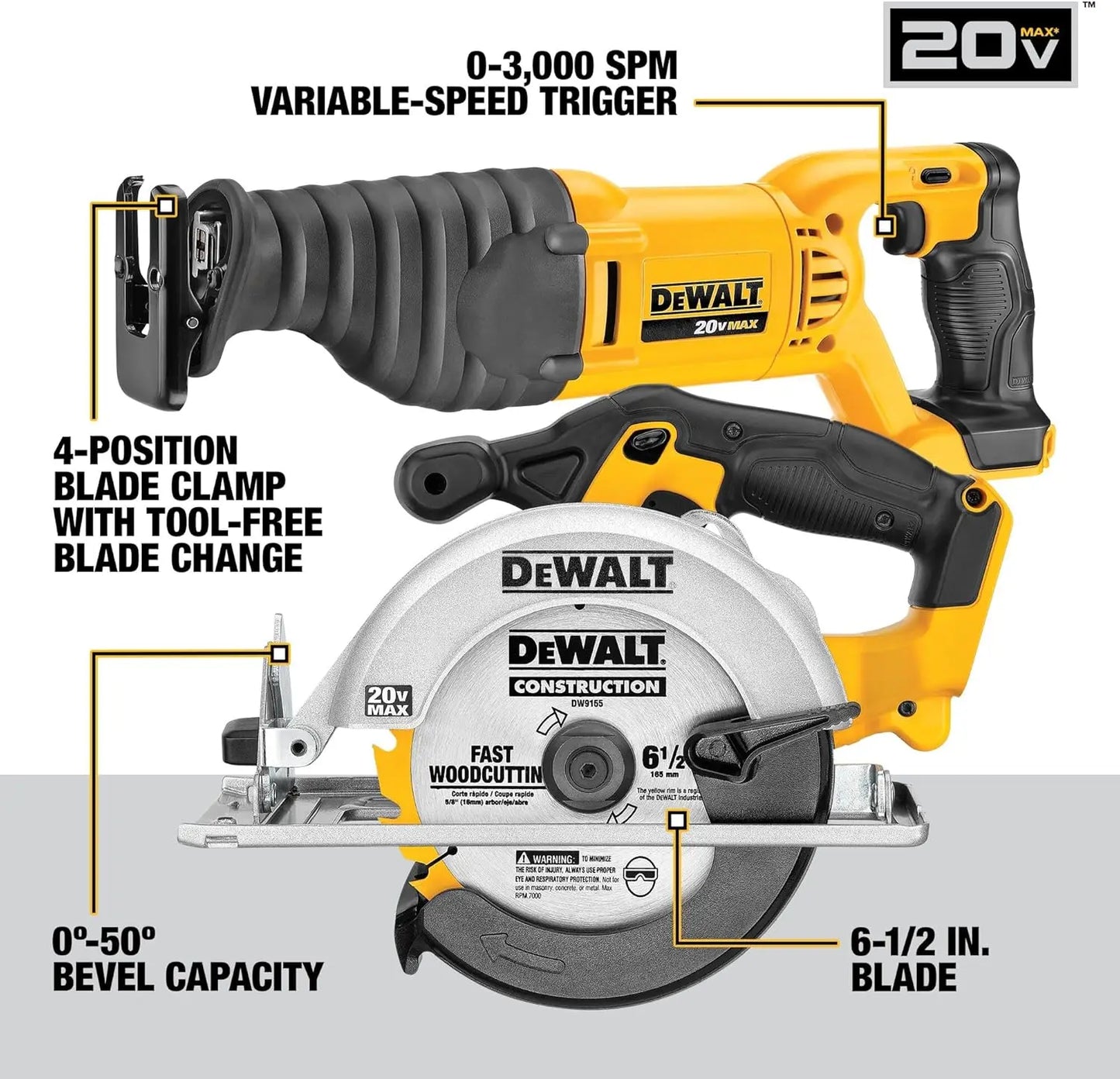 20V MAX Power Tool Combo Kit, 10-Tool Cordless Power Tool Set with 2 Batteries and Charger (DCK1020D2)