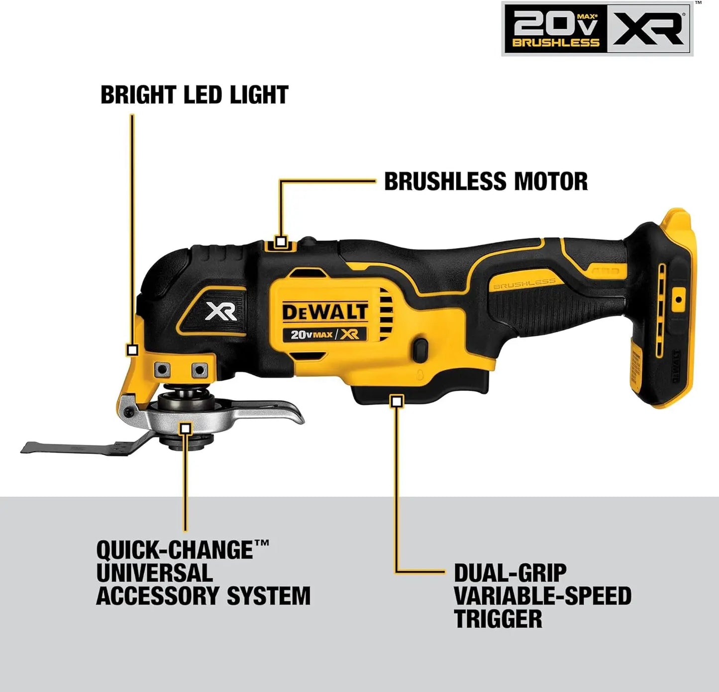 20V MAX Power Tool Combo Kit, 10-Tool Cordless Power Tool Set with 2 Batteries and Charger (DCK1020D2)